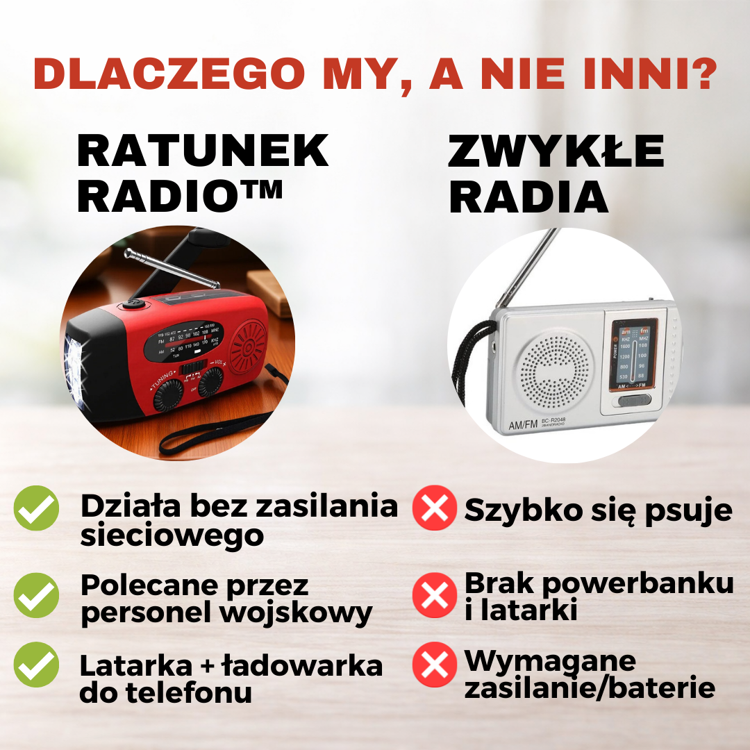 RatunekRadio™ - 5w1 z latarką i powerbankiem