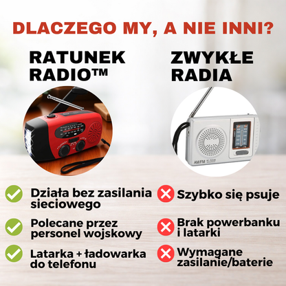 RatunekRadio™ - 5w1 z latarką i powerbankiem