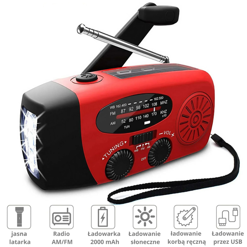 Ratunek Mini Kit 3w1 – Radio + Filtr + Termośpiwór