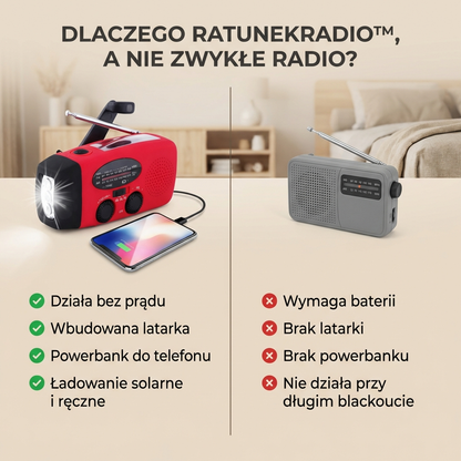 RatunekRadio™ - 5w1 z latarką i powerbankiem