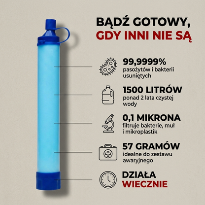 HydroFiltr™ - Filtr Do Wody