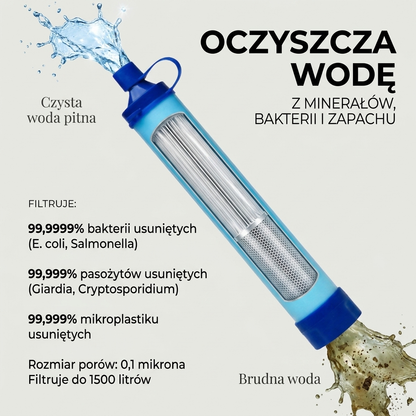 HydroFiltr™ - Filtr Do Wody